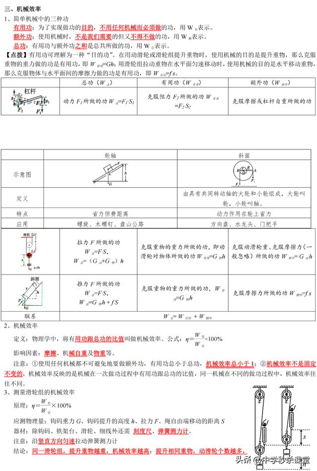 初二物理课本，初二物理课本电子版？