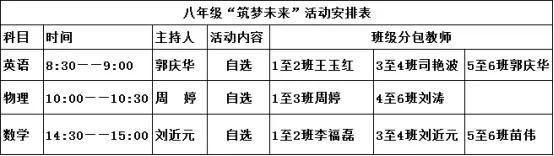 网课学科总结模板高中，网课学科总结模板高中生。