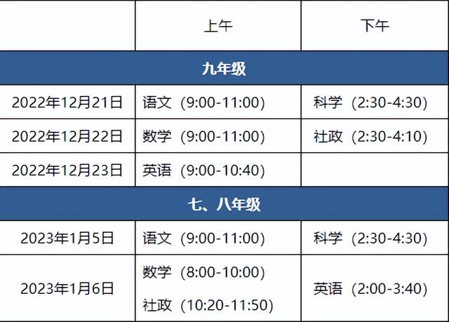 台州初中学科有哪些，台州初中学科有哪些科目。