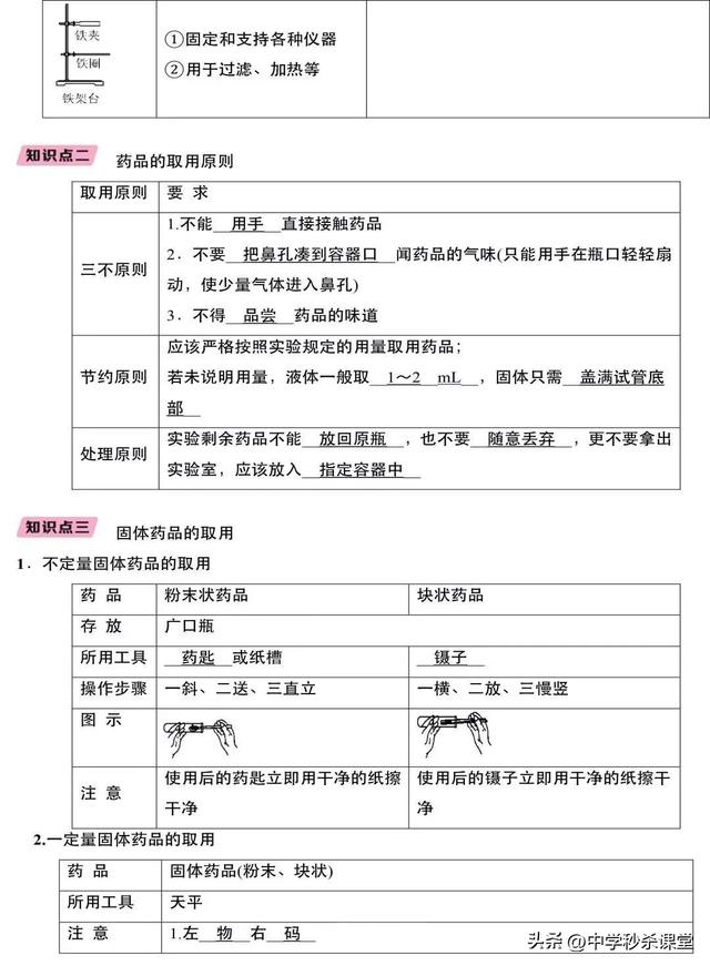 九年级化学上册方程式大全，九年级化学上册方程式大全总结？