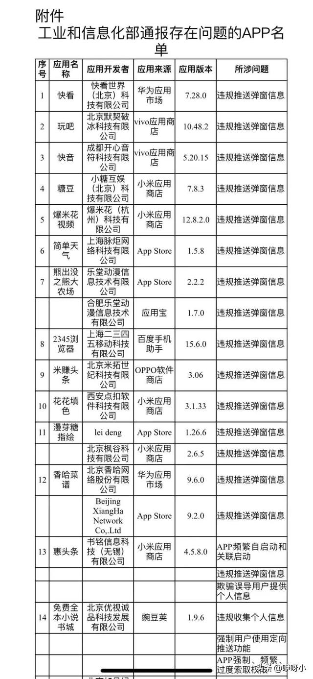 345热点资讯怎么卸载，2345热点资讯怎么卸载不了。"