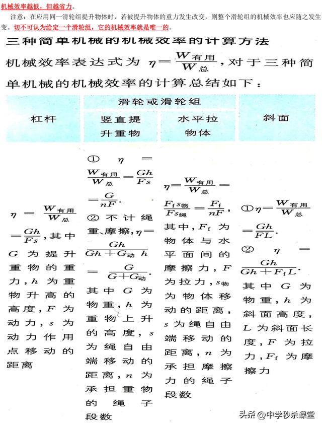 初二物理课本，初二物理课本电子版？