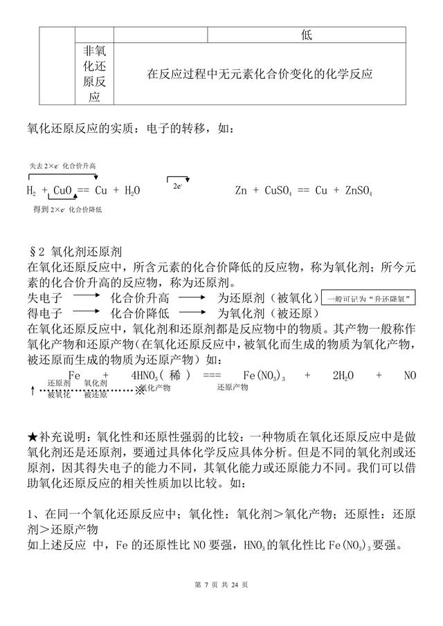 高中化学必修一电子书，高中化学必修一电子书人教版？