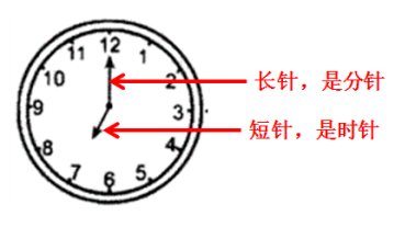 一年级北师大版数学知识点归纳总结，北师大版一年级上册数学认识钟表知识点？