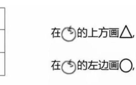 苏教版一年级上册数学知识点汇总，苏教版一年级数学上册第四单元认位置教案？