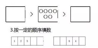 苏教版一年级上册数学知识点汇总，苏教版一年级数学上册第五单元认识10以内的数？