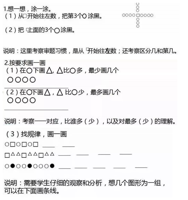 苏教版一年级上册数学知识点汇总，苏教版一年级数学上册第五单元认识10以内的数？