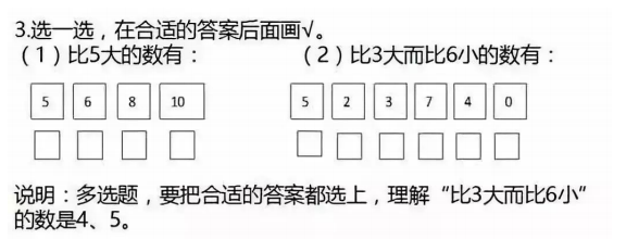 苏教版一年级上册数学知识点汇总，苏教版一年级数学上册第五单元认识10以内的数？