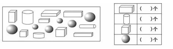 苏教版一年级上册数学知识点汇总，一年级数学上册第六单元认识图形教案？