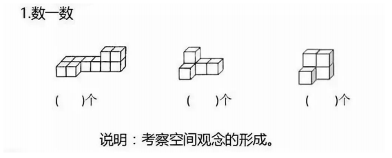 苏教版一年级上册数学知识点汇总，一年级数学上册第六单元认识图形教案？