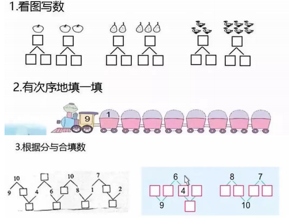 苏教版一年级上册数学知识点汇总，苏教版一年级上册数学第七单元(附答案)？