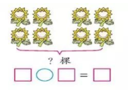 苏教版一年级上册数学知识点汇总，苏教版一年级上册数学第八单元10以内的加法和减法教案？