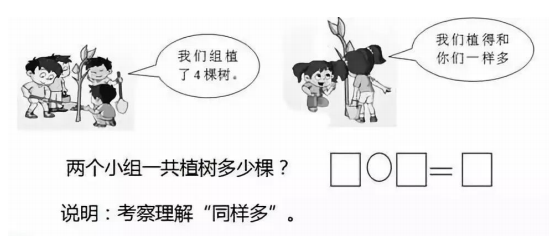 苏教版一年级上册数学知识点汇总，苏教版一年级上册数学第八单元10以内的加法和减法教案？