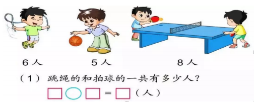 苏教版一年级上册数学知识点汇总，苏教版一年级数学上册第十单元20以内的进位加法？