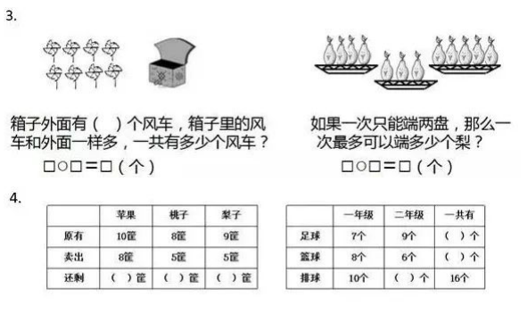 苏教版一年级上册数学知识点汇总，苏教版一年级数学上册第十单元20以内的进位加法？