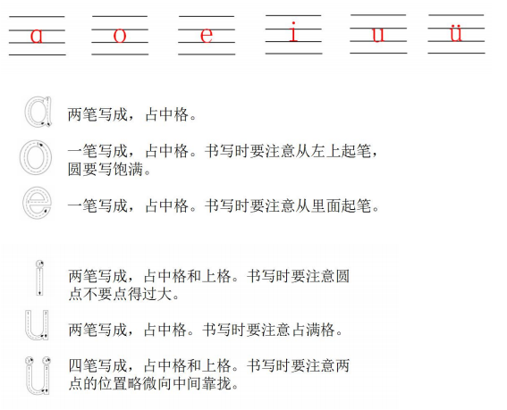 人教版一年级语文上册第二单元知识点归纳，部编版一年级语文上册汉语拼音拼写方法教案？