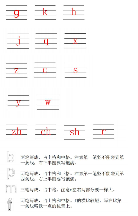 人教版一年级语文上册第二单元知识点归纳，部编版一年级语文上册汉语拼音拼写方法教案？