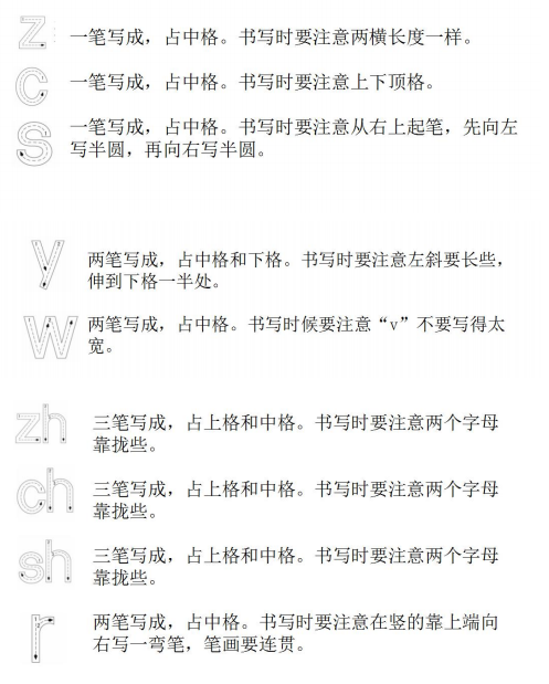 人教版一年级语文上册第二单元知识点归纳，部编版一年级语文上册汉语拼音拼写方法教案？