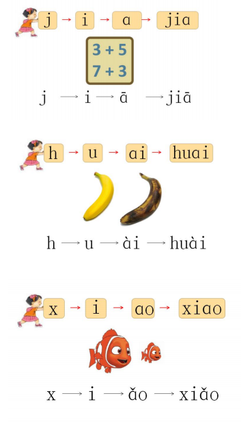 部编版一年级语文上册第三单元知识点归纳，部编版一年级语文上册第三单元拼读方法教案？