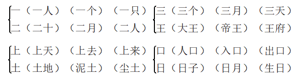 小学一年级语文上册基础知识总结，小学一年级语文上册第一单元会写的字词语？