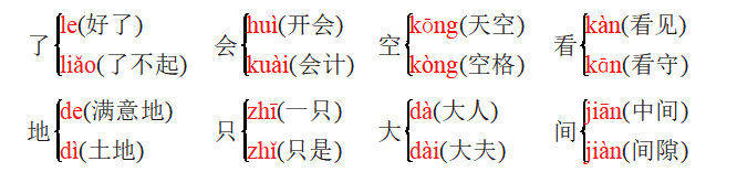 小学一年级语文上册基础知识总结，小学一年级语文上册第四单元会写的词语？