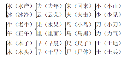 小学一年级语文上册基础知识总结，小学一年级语文上册第五单元会写的词语？