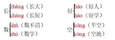 小学一年级语文上册基础知识总结，小学一年级语文上册第六单元会写的词语？