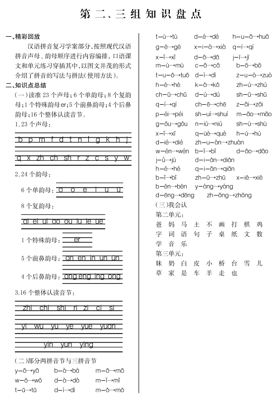 一年级上册语文知识盘点归纳，一年级上册语文第二组知识点总结？