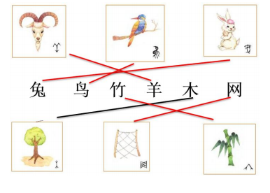 一年级上册语文知识点必背内容，一年级上册语文《日月水火》必背知识点？