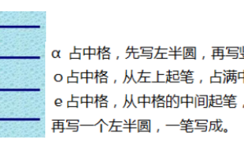 一年级上册语文知识点必背内容，一年级上册语文汉语拼音 a o e 必背知识？