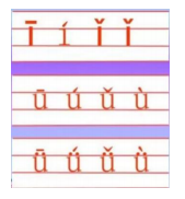 一年级上册语文知识点必背内容，一年级上册语文汉语拼音 i u ü y w 必背知识？