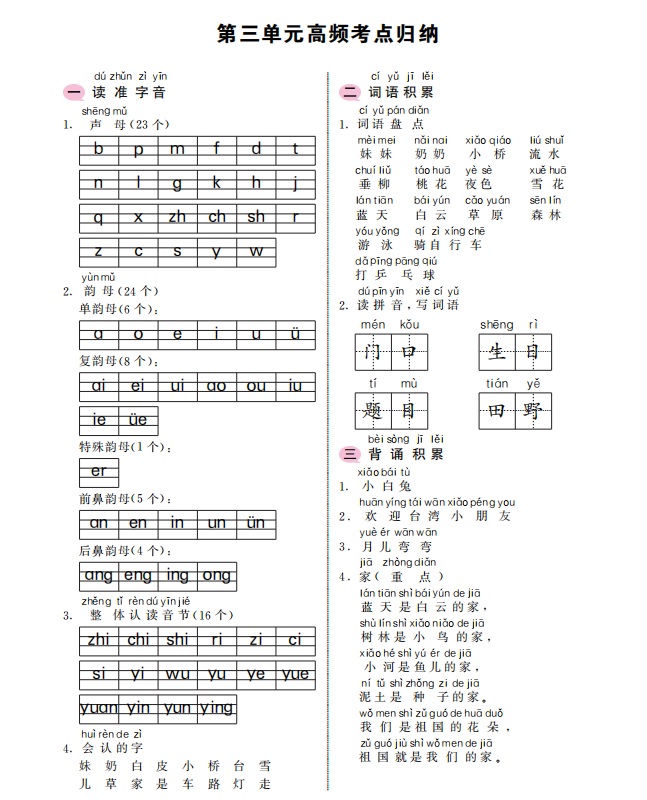 一年级上册语文考点归纳，一年级上册语文第三单元高频考点归纳？