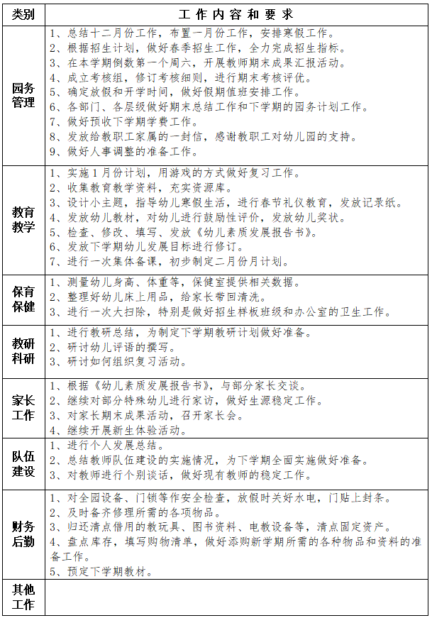 幼儿园第一学期1月份工作安排，幼儿园第一学期工作安排的说明怎么写？