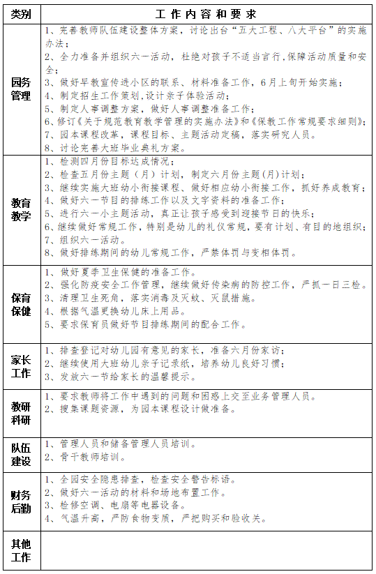 幼儿园五月份工作安排，五月份工作安排和准备活动怎么写？