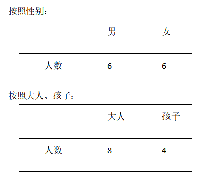 幼儿园第三单元分类整理教学设计，幼儿园第二课时分类与整理教学设计？