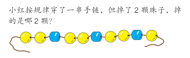 幼儿园第四课时利用规律解决实际问题教案，第七单元找规律教学反思？