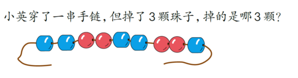 幼儿园第四课时利用规律解决实际问题教案，第七单元找规律教学反思？