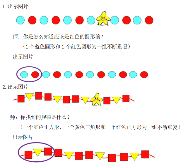 幼儿园第七单元找规律的数学题，找规律第五课时教案？