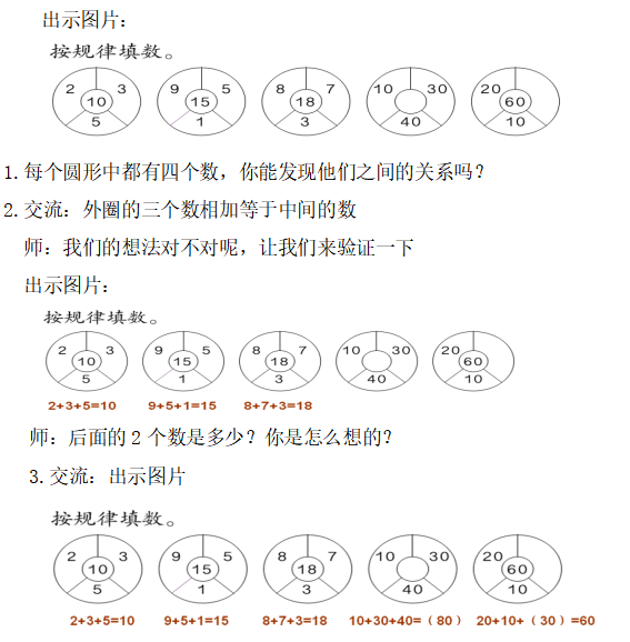 幼儿园第七单元找规律的数学题，找规律第五课时教案？