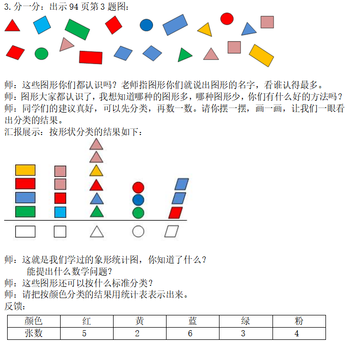 幼儿园第八单元知识点归纳总结，幼儿园第三课时认识图形分类与整理教案？