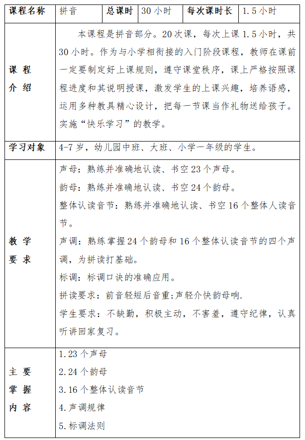 幼儿园拼音课程概况，幼儿园拼音课程介绍怎么写？