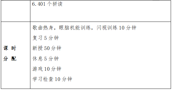 幼儿园拼音课程概况，幼儿园拼音课程介绍怎么写？