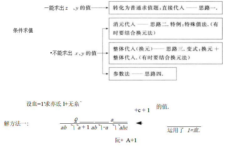 初中解题模块条件求值题，解题模块条件求值题目及答案？