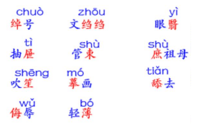 初中语文《我的母亲》精讲课件，初中语文第一单元《我的母亲》基础知识梳理？