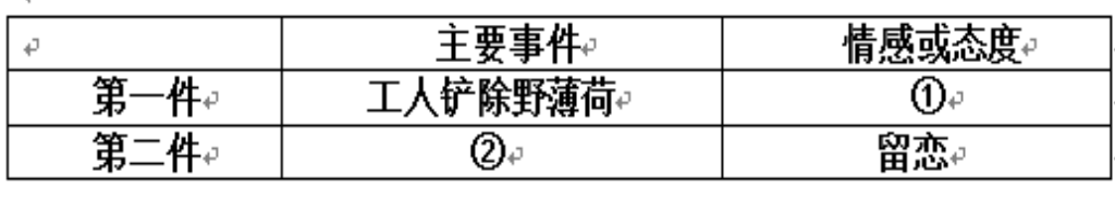 初中语文《野薄荷》阅读理解，散文《野薄荷》情节与情感梳理？