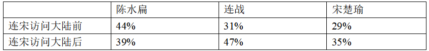 初中语文综合性活动课教案，初中语文综合性活动题类型题？