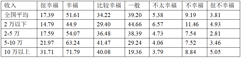 初中语文综合性活动课教案，初中语文综合性活动题类型题？