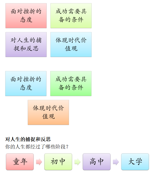 写好散文的准备怎么写，写散文需要注意什么?