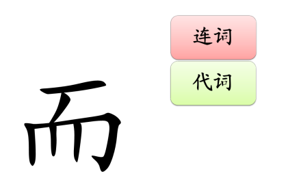 文言文阅读考试大纲内的文言文，语文文言文考试大纲内容？