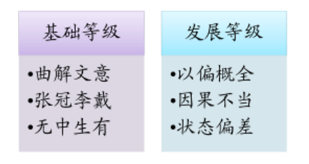 现代文阅读论述类文本答题技巧，现代文论述类文本答题技巧和方法？